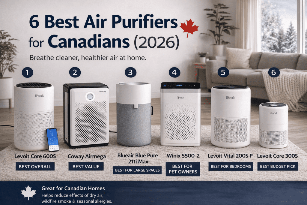 Best air purifiers in Canada for wildfire smoke and allergies 2026